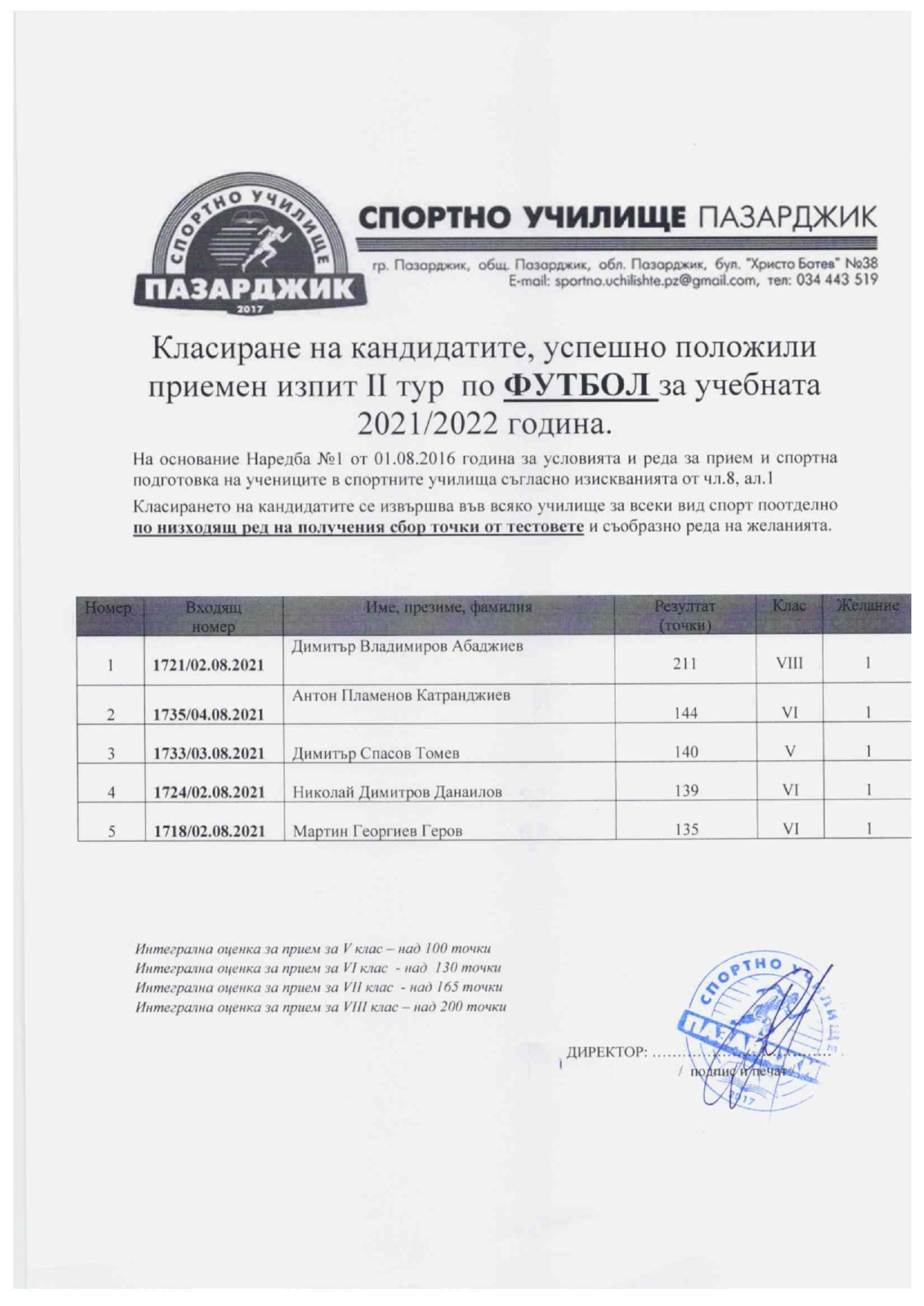 Класиране-2-тур_page-0010