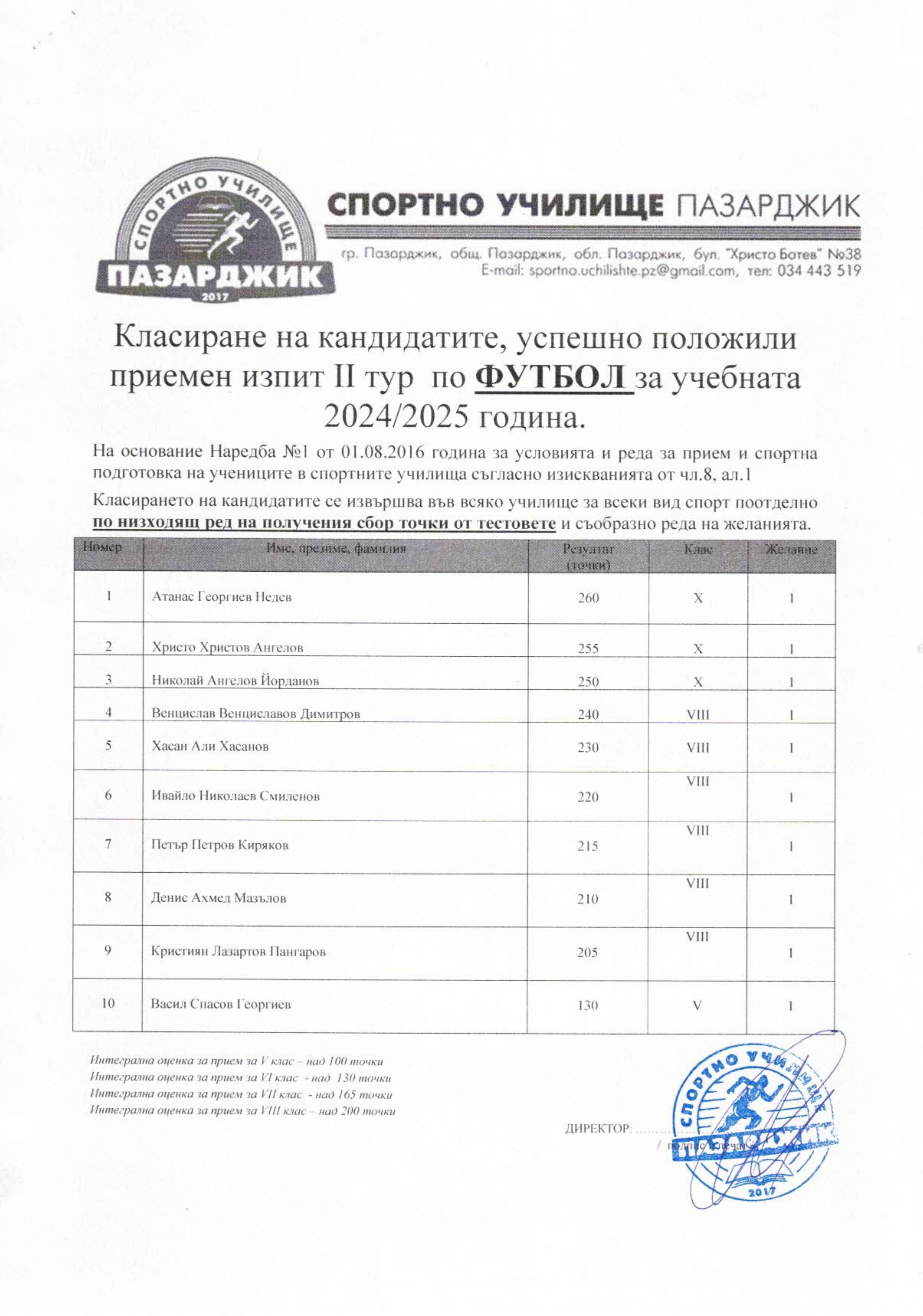 Класиране-II-тур_page-0005
