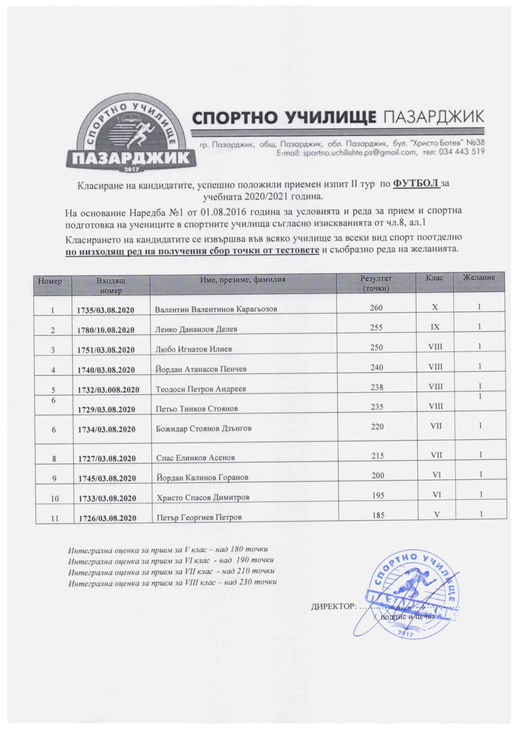 тур-2.12